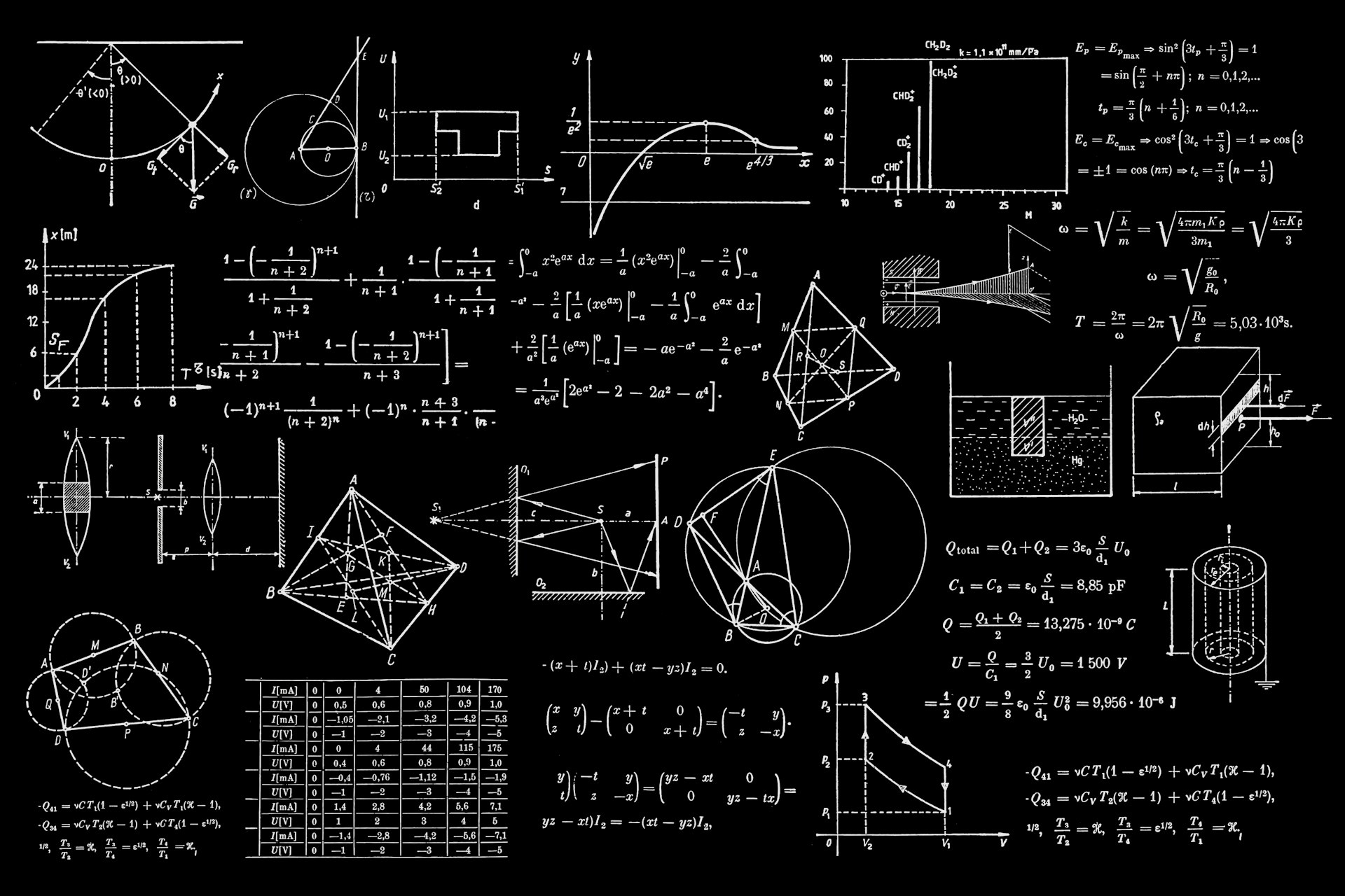 Math Tutoring Rijeka – PARALLEL j.d.o.o.
